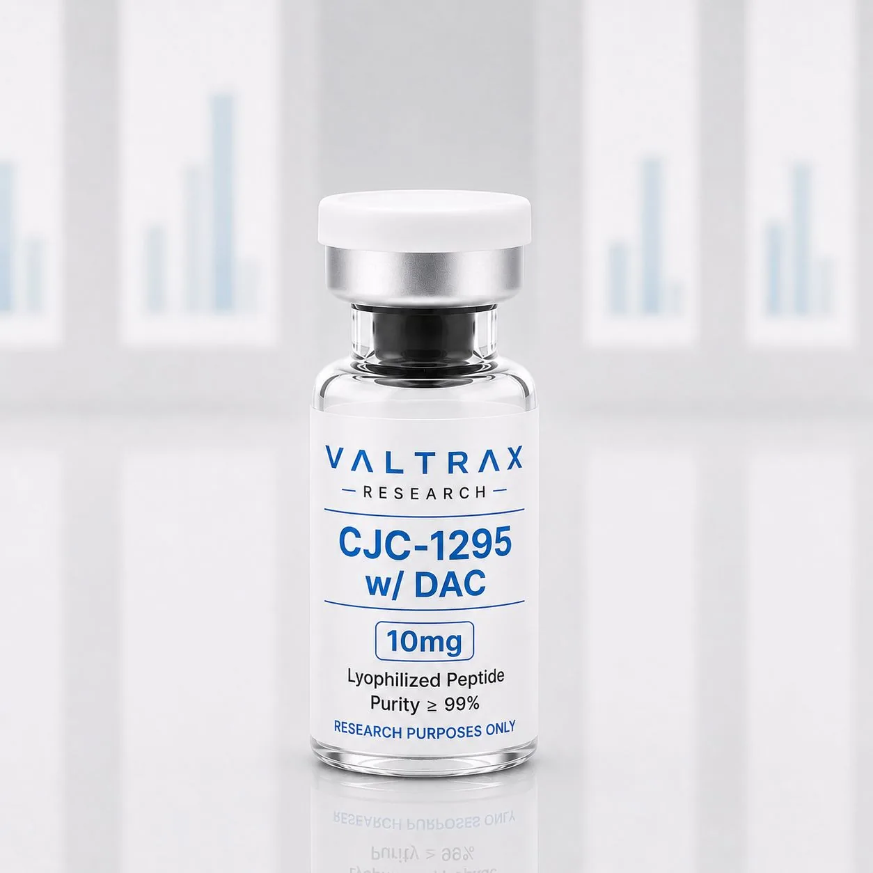 CJC-1295 (No DAC)