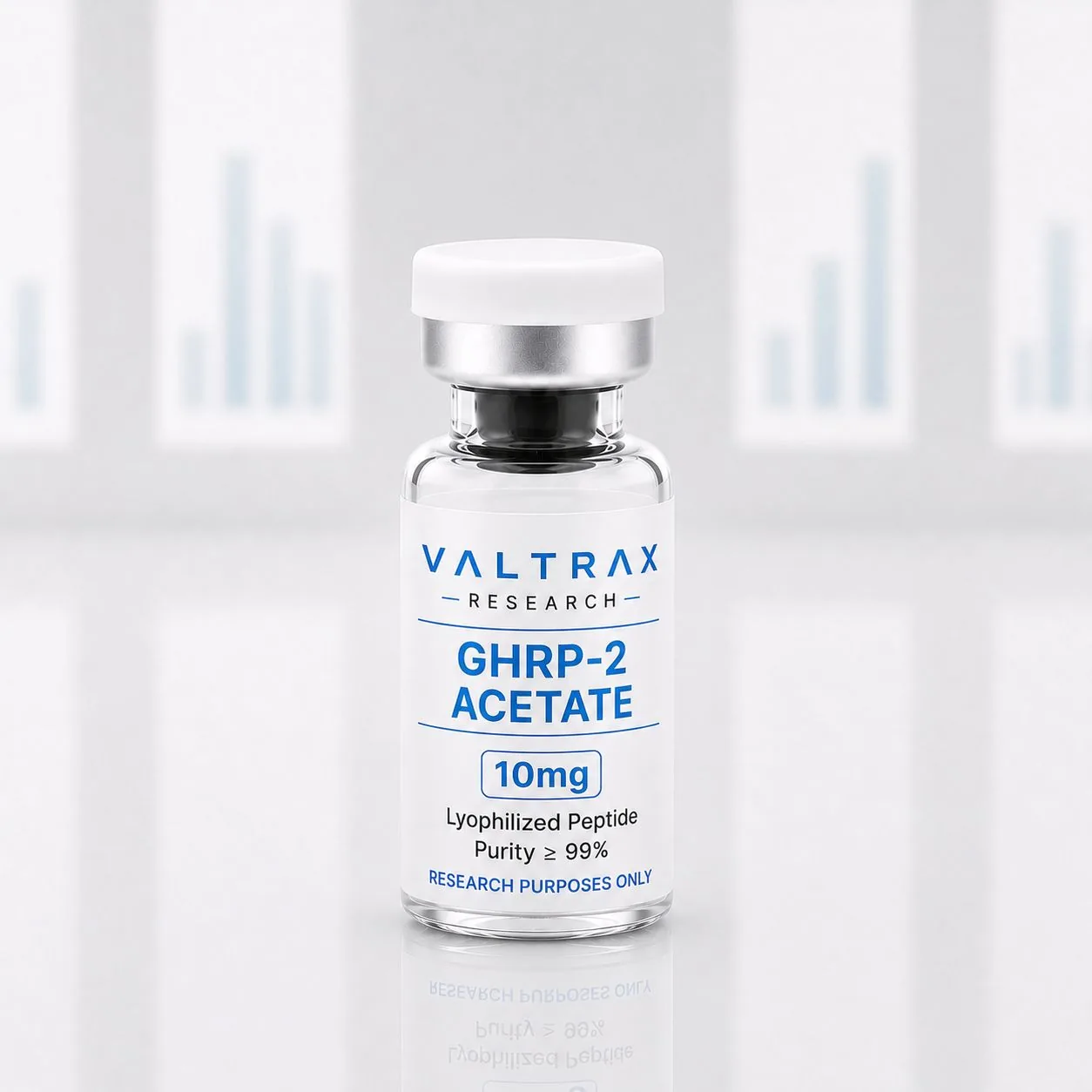 GHRP-2 Acetate